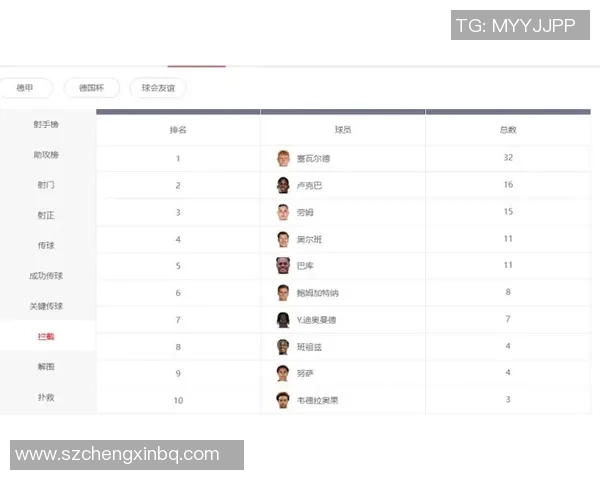 法兰克福对阵莱红牛比赛分析及比分预测展望 法兰克福对阵莱红牛比赛分析及比分预测展望
