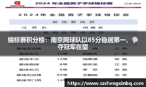 锦标赛积分榜：南京网球队以85分稳居第一，争夺冠军在望