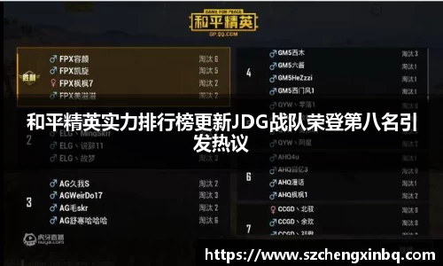 和平精英实力排行榜更新JDG战队荣登第八名引发热议