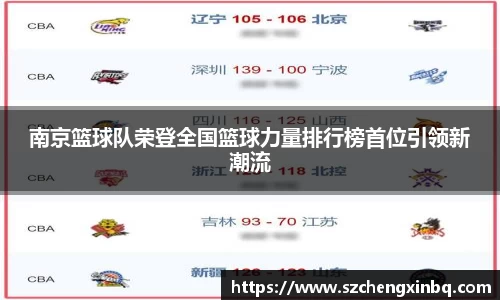 南京篮球队荣登全国篮球力量排行榜首位引领新潮流