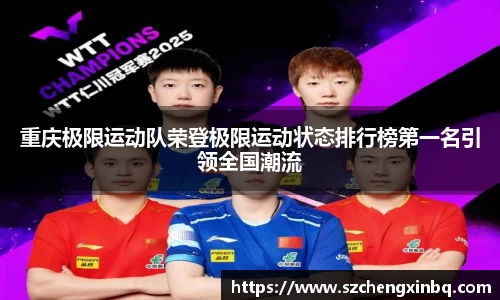 重庆极限运动队荣登极限运动状态排行榜第一名引领全国潮流